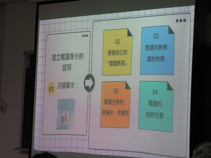 提供閱讀身分認同的建立方式
