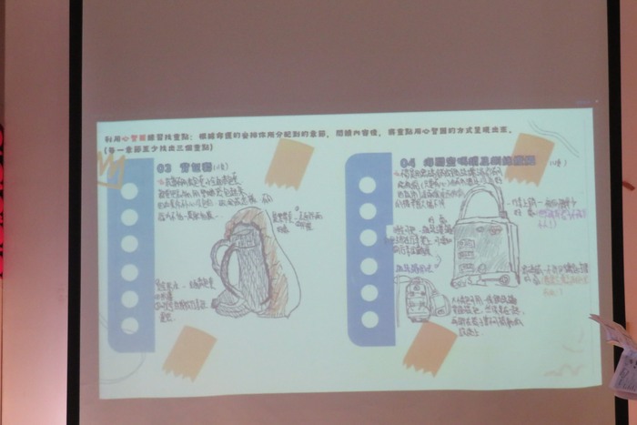 旅行背包分享圖片