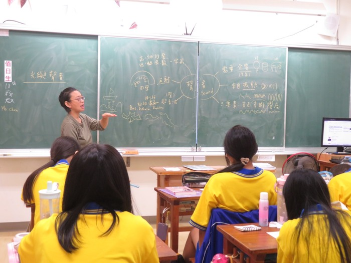 以心智圖統整全單元