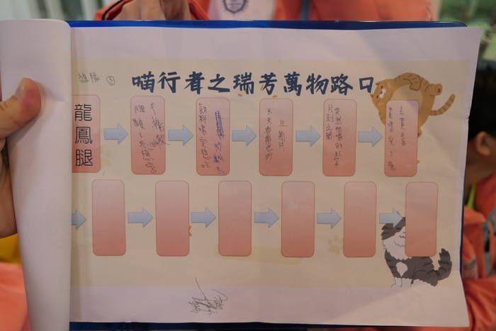 任務接龍-萬物路口