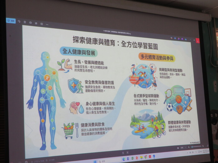 14-2健體課程規劃