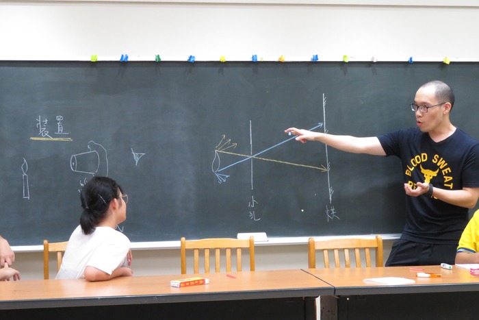 針孔成像圖解